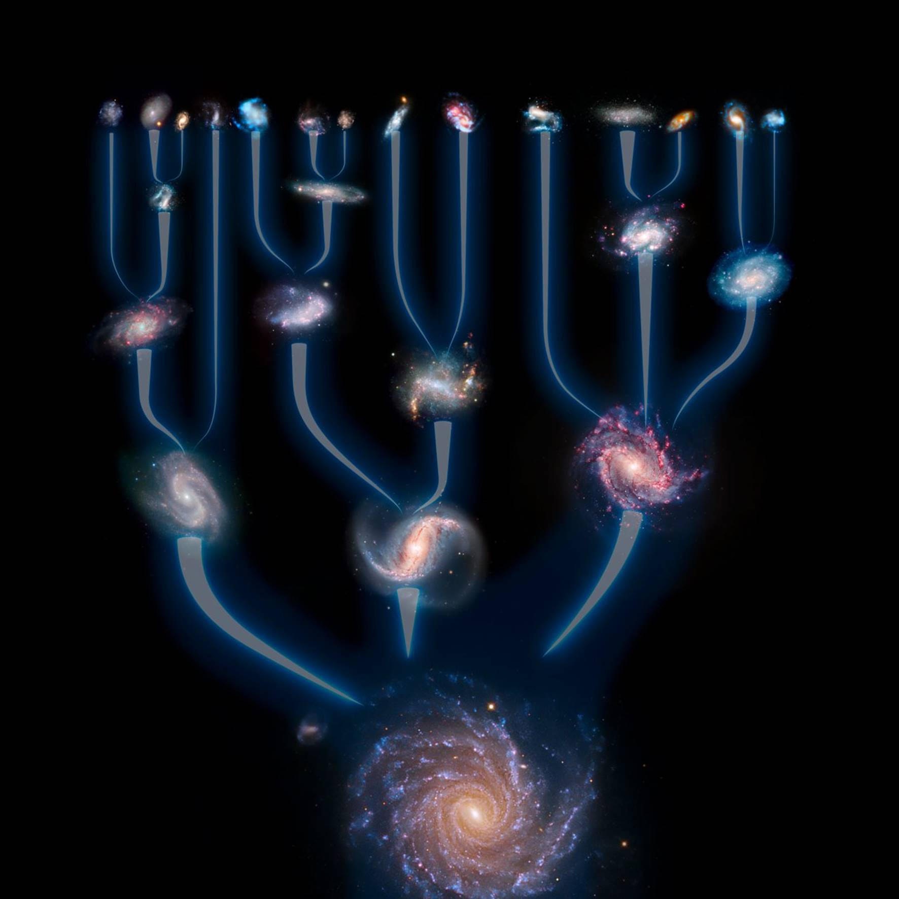 Berigalaxy: A New Chapter In The History Of Astronomy (Stanford)