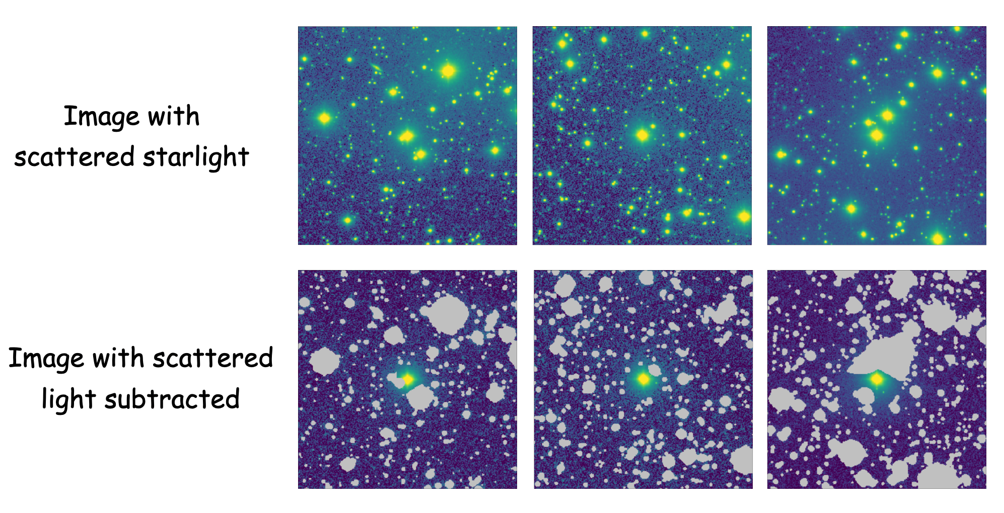 Test of wide-angle PSF subtraction on a mock galaxy